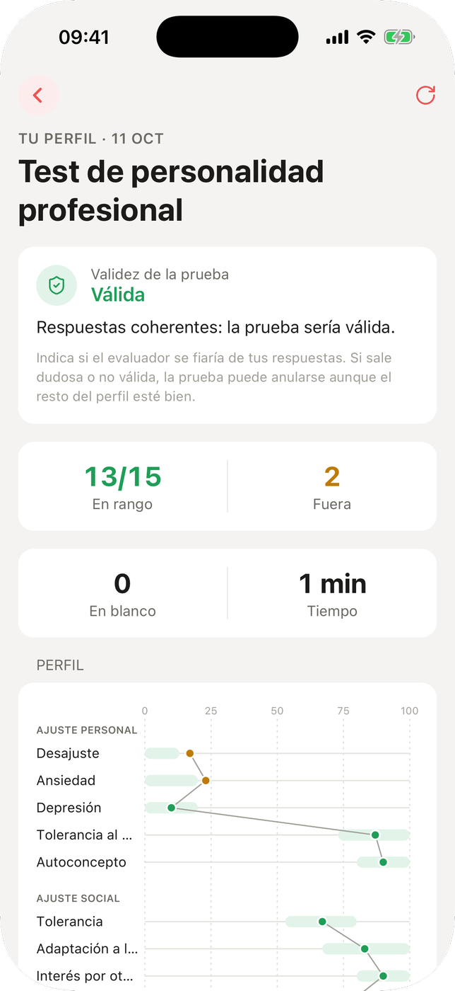 Opositandos: perfil en la app